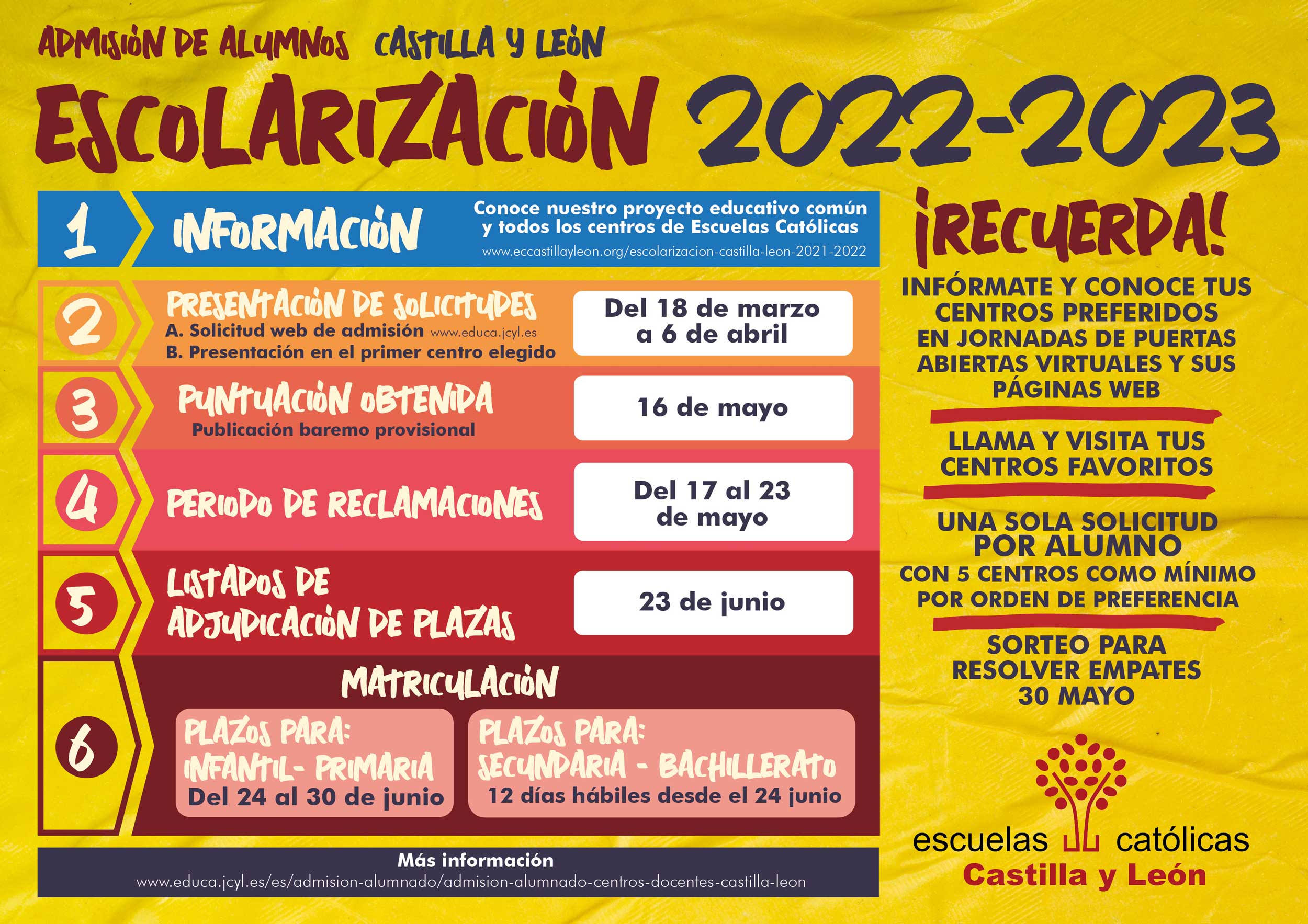 Proceso de escolarización 2022-2023 en Castilla y León